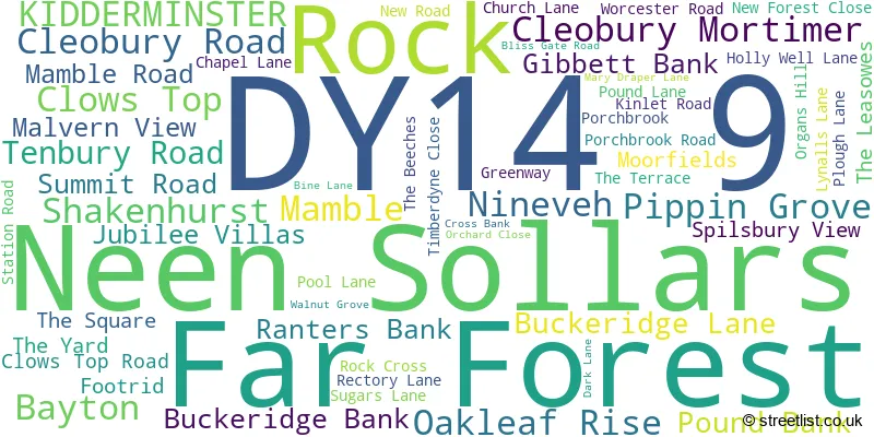 A word cloud for the DY14 9 postcode